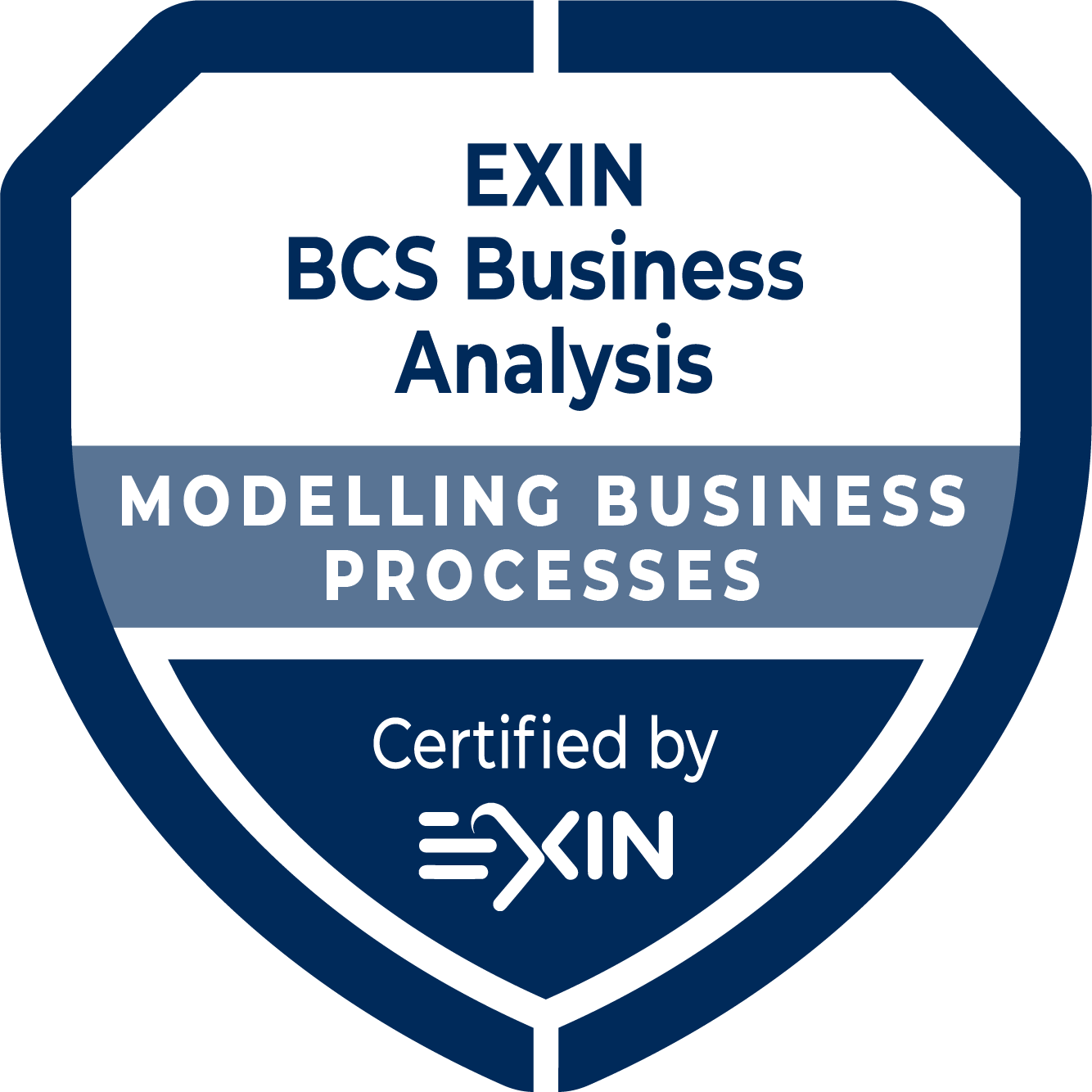 EXIN BCS Modelling Business Processes (MBP)